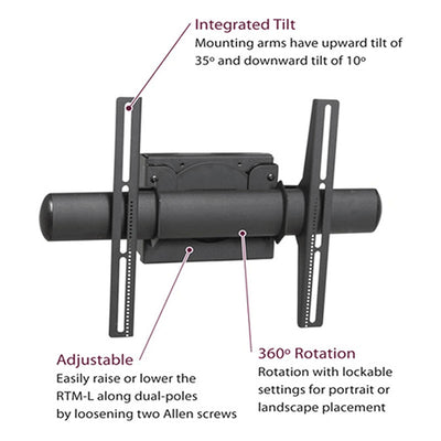 Premier Mounts 360 Degree Rotating TV Mount RTM-S, dual-pole display mount tilt, height, and rotation features diagram
