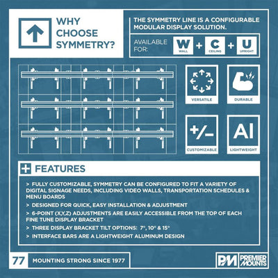 Premier Mounts Symmetry Interface Wall Bracket Set SYM-IB-LB, modular display wall feature diagram