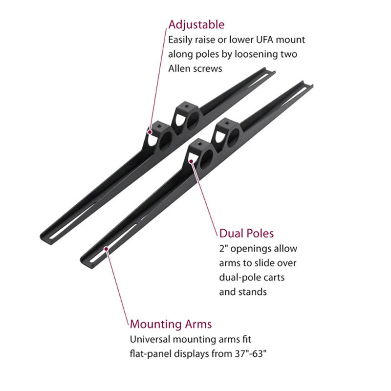 Premier Mounts Universal Flat Mount UFA, adjustable mounting rails and dual-pole diagram