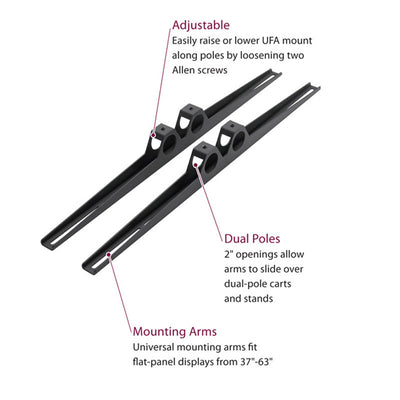 Premier Mounts Universal Flat Mount UFA, adjustable mounting rails and dual-pole diagram