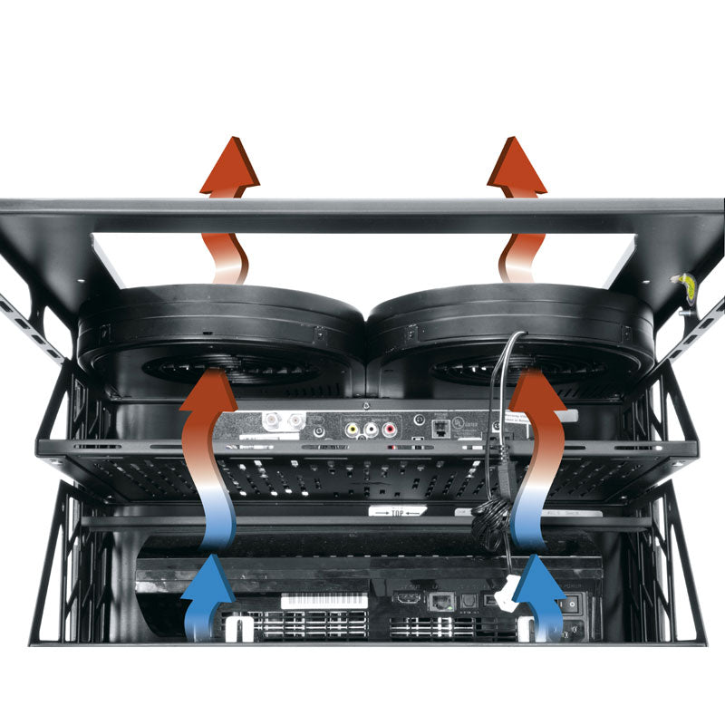 Middle Atlantic Blower Panel QBP-2A, dual-fan equipment cabinet airflow diagram