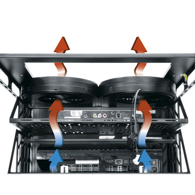 Middle Atlantic Blower Panel QBP-2A, dual-fan equipment cabinet airflow diagram