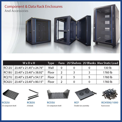 Crimson RC42U Floor Standing 42U Rack Enclosure, rack enclosure models and accessories overview
