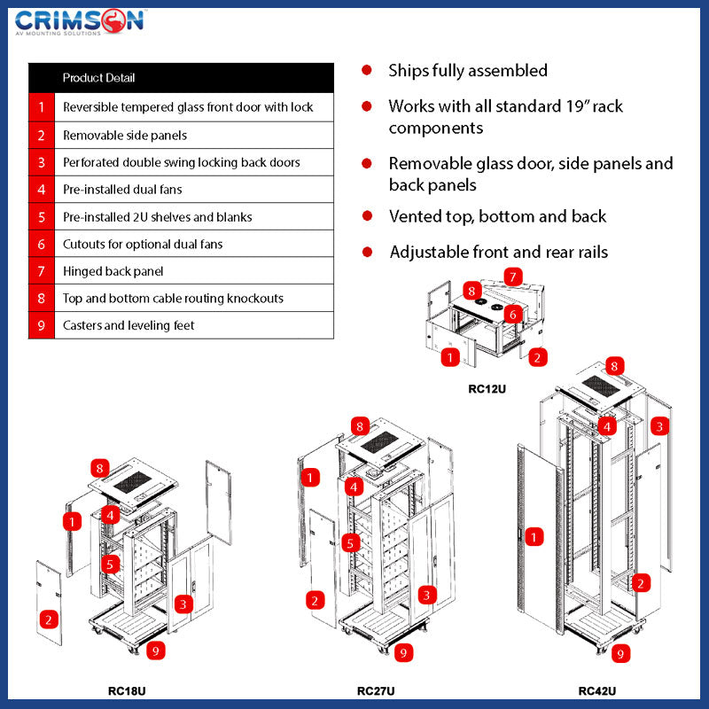 Crimson RC42U Floor Standing 42U Rack Enclosure, rack cabinet component features diagram