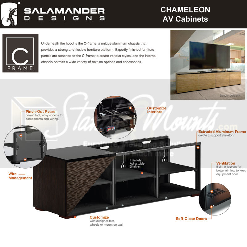 Salamander Designs Low Profile Manhattan 347 AV Cabinet C1/MH347/ME/BK, AV cabinet construction features diagram
