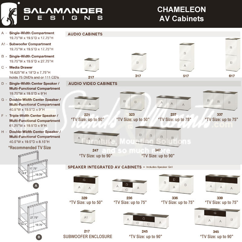 Salamander Designs Manhattan 347 AV Cabinet C/MH347/ME/TG, AV cabinet model configuration chart