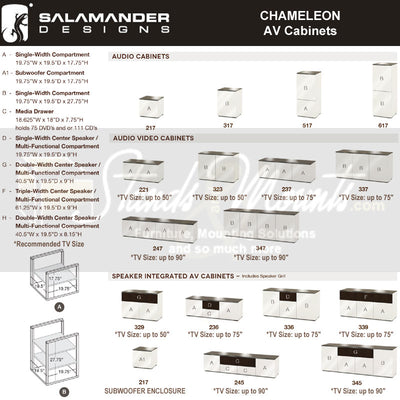 Salamander Designs Manhattan 347 AV Cabinet C/MH347/ME/TG, AV cabinet model configuration chart