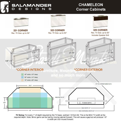 Salamander Designs Manhattan 323 Corner AV Cabinet C/MH323CR/ME/TG, corner AV cabinet dimensions and TV sizing diagram