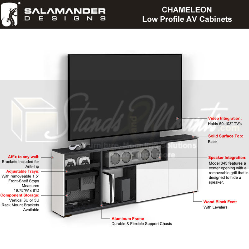 Salamander Designs Low Profile Manhattan 347 AV Cabinet C1/MH347/ME/BK, low-profile AV cabinet construction features diagram