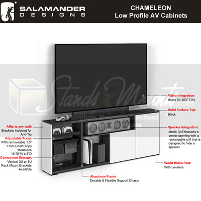 Salamander Designs Low Profile Manhattan 347 AV Cabinet C1/MH347/ME/BK, low-profile AV cabinet construction features diagram