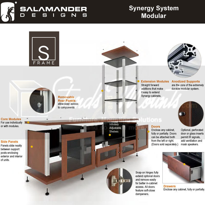Salamander Designs Synergy Core Module Twin Riser SNRXW/B, modular AV cabinet construction features diagram