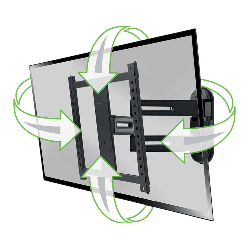 Sanus Medium Adv Full-Motion 4D + Shift TV Mount VMF822-B2, full-motion wall mount movement diagram