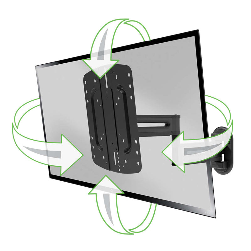 Sanus Small Adv Full-Motion 4D + Shift TV Mount VSF817-B2, full-motion television wall mount movement directions diagram
