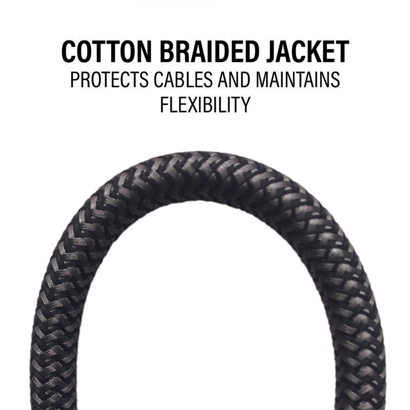 Sanus 4K Premium High Speed HDMI Cable SAC-20HDMI7, HDMI cable braided jacket detail