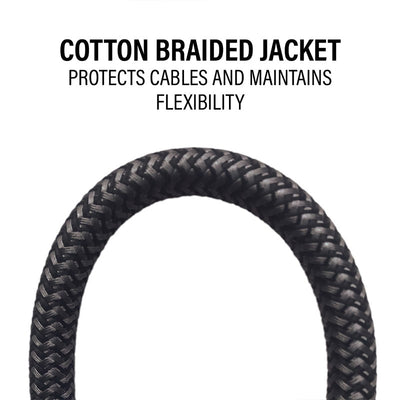 Sanus 8K Ultra High Speed HDMI Cable SAC-21HDMI4, HDMI cable braided jacket detail