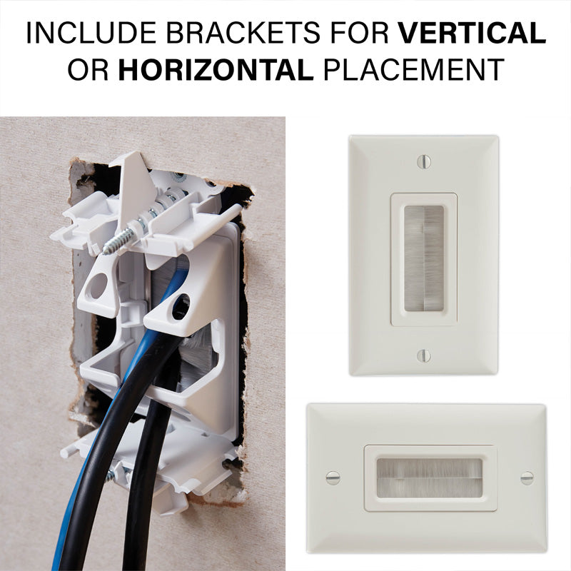 Sanus In-Wall Cable Management Kit SA-IWCM2-W1, wall plate vertical and horizontal installation options