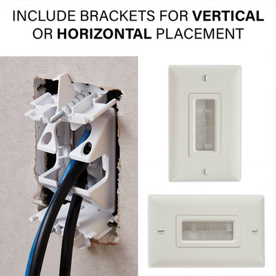 Sanus In-Wall Cable Management Kit SA-IWCM2-W1, wall plate vertical and horizontal installation options