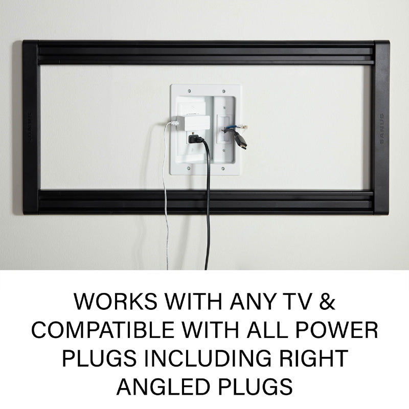 Sanus In-Wall TV Power and Cable Management Kit SA-IWP1-W1, power plug compatibility diagram