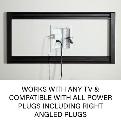 Sanus In-Wall TV Power and Cable Management Kit SA-IWP1-W1, power plug compatibility diagram