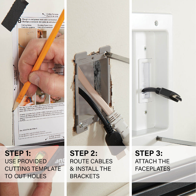 Sanus In-Wall TV Power and Cable Management Kit SA-IWP1-W1, in-wall cable kit installation steps