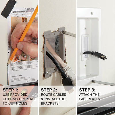 Sanus In-Wall TV Power and Cable Management Kit SA-IWP1-W1, in-wall cable kit installation steps