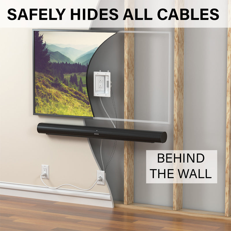 Sanus In-Wall Power Kit for Sound Bars and TV WSIWPSB1-W1, concealed in-wall cable routing diagram