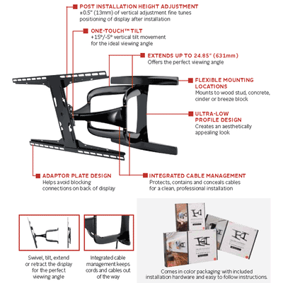 Peerless-AV XL Ultra-Thin Articulating TV Mount SUA771PU, tilting display mount feature diagram