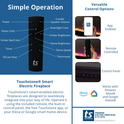 Touchstone Fireplug Pro Smart Electric Fireplace Insert 80072, electric fireplace remote and app controls graphic