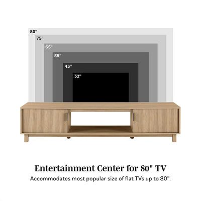 Walker Edison Reema Arundo Scandinavian Reeded TV Stand ARUM3FCO, media console TV size compatibility diagram